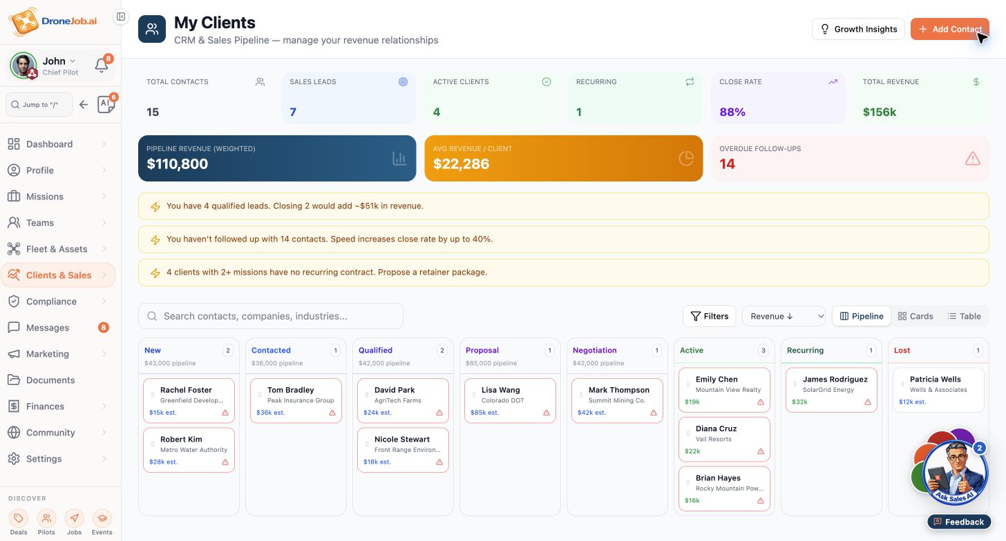 DroneJob showing client relationships and sales pipeline.